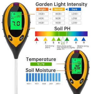 Digital Soil Analyzer